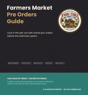 Farmers Market Pre-Orders Guide cover