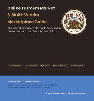 Online Farmers Market & Multi Vendor Marketplace Guide cover