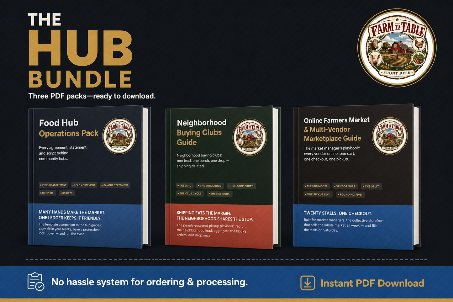 The Hub Bundle