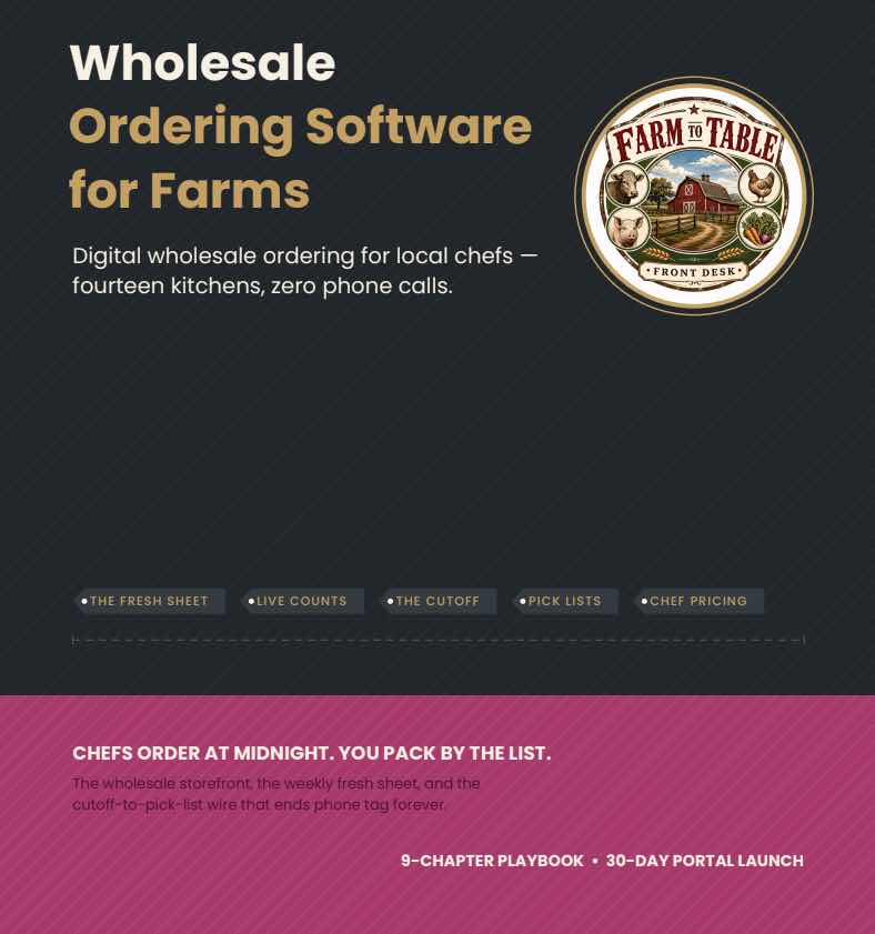 Wholesale Ordering Software for Farms cover