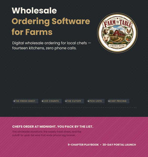 Wholesale Ordering Software for Farms cover