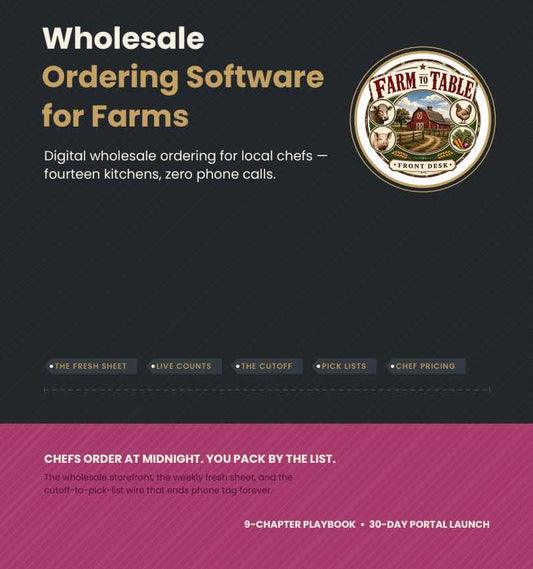 Wholesale Ordering Software for Farms cover
